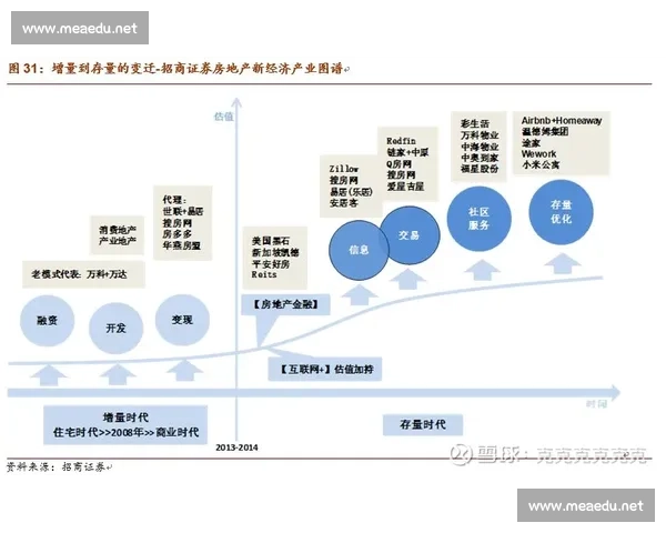 以内控机制为核心推动治理效能提升与风险防范协同发展的研究路径